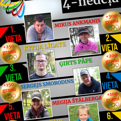 Ceturtā 4-nedēļa TOP6